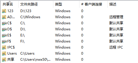 Win10怎么查看所有共享文件夾？