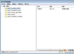 Win7關(guān)機(jī)后又自動重啟怎么辦？電腦關(guān)機(jī)后自動重啟解決方法簡述