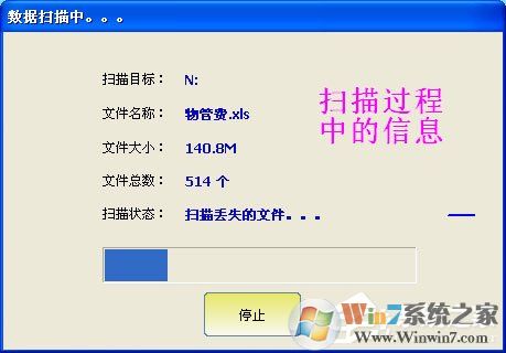 怎么樣恢復(fù)被誤格式化的分區(qū)？好又快硬盤數(shù)據(jù)恢復(fù)工具來幫你！