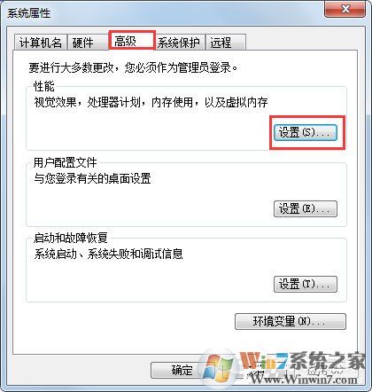 PF使用率太高怎么辦？win7解決pe使用率太高的方法