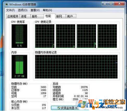 Win7系統(tǒng)內(nèi)存占用高怎么辦？電腦內(nèi)存占用高解決方法