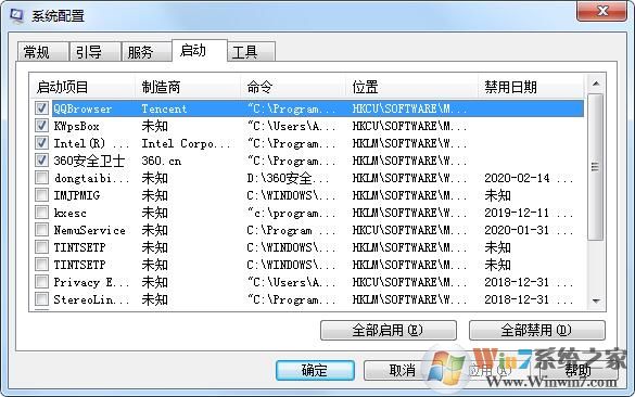 Win7系統(tǒng)內(nèi)存占用高怎么辦？電腦內(nèi)存占用高解決方法