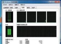 Win7系統(tǒng)內(nèi)存占用高怎么辦？電腦內(nèi)存占用高解決方法