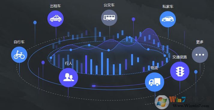 高德地圖車機版下載_高德地圖車機版V4.7.0眾測版
