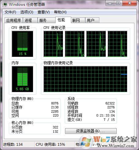 Win7系統(tǒng)如何使用Msconfig限制電腦性能？