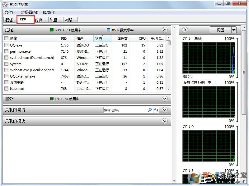 Win7系統(tǒng)文件或文件夾正在使用無法刪除怎么解決？