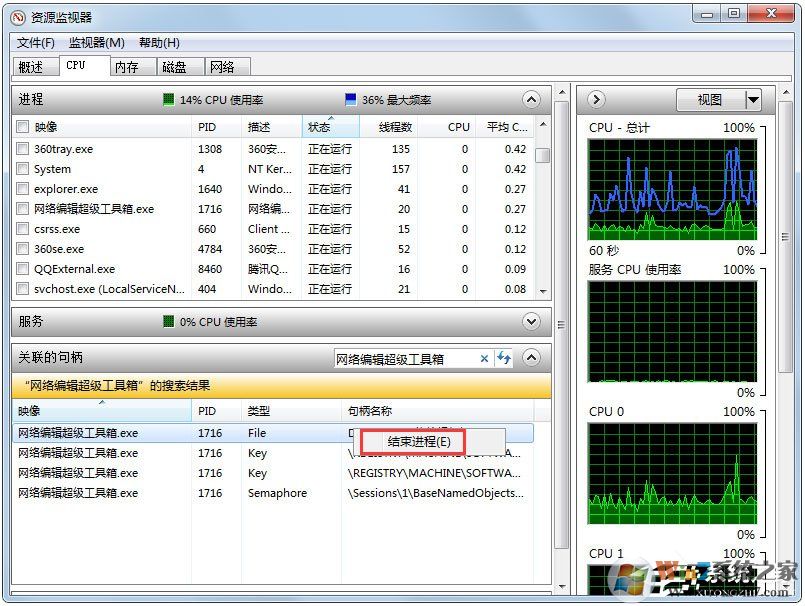Win7系統(tǒng)文件或文件夾正在使用無法刪除怎么解決？