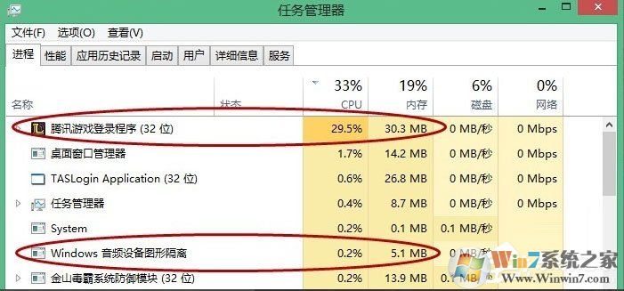 Win10系統(tǒng)LOL幀數(shù)太低怎么辦？LOL幀數(shù)太低解決辦法