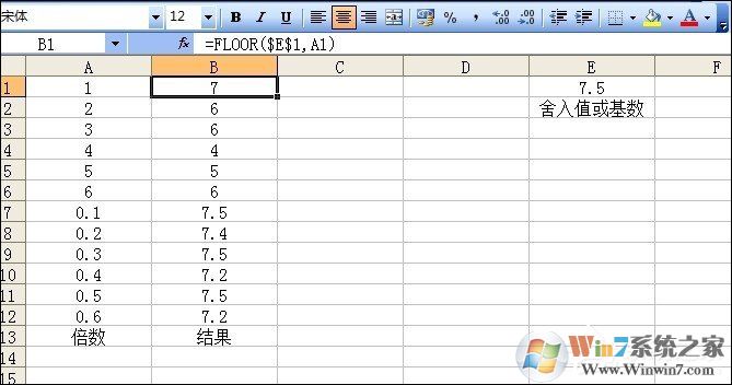 Excel FLOOR函數(shù)怎么用？FLOOR函數(shù)使用教程