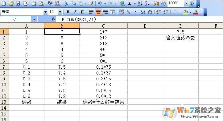 Excel FLOOR函數(shù)怎么用？FLOOR函數(shù)使用教程