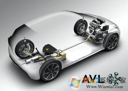AVL Cruise破解版_AVL Cruise車(chē)輛系統(tǒng)仿真軟件