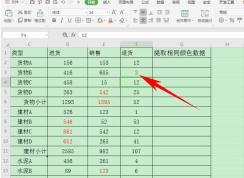 wps怎么提取同一顏色的數(shù)據(jù)？簡單幾步快速提取重要數(shù)據(jù)