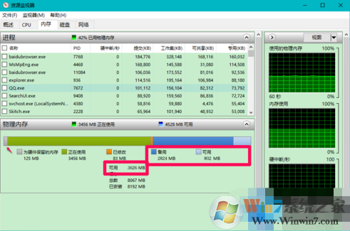 win10內(nèi)存顯示異常怎么辦？win10內(nèi)存顯示異常解決方法