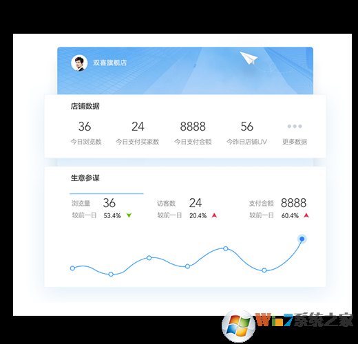 千牛賣家版官方下載_千牛工作臺(tái)（阿里旺旺賣家版）電腦版