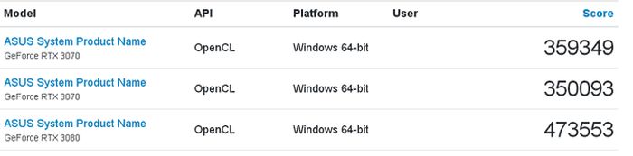NVIDIA RTX 3070性能跑分有多少？