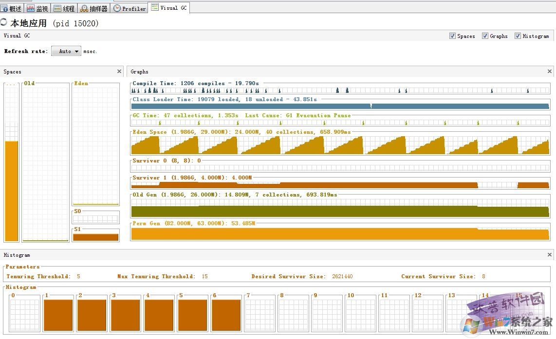 VisualVM中文版下載(JAVA性能調優(yōu)工具) v1.4.3官方中文版