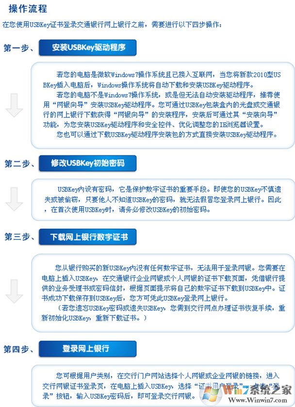 交通銀行網(wǎng)上銀行USBKey驅(qū)動 v2021官方版