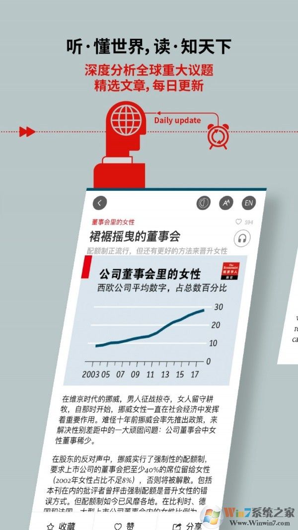 經(jīng)濟學人商論APP V2.8.6 安卓版