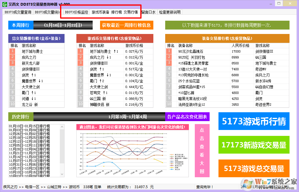 艾西文DD373交易量查詢(xún)神器
