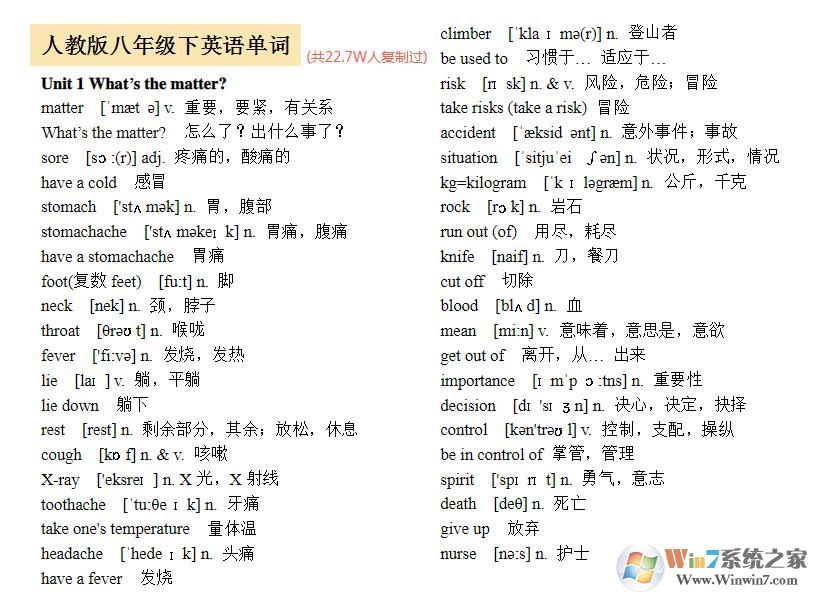 人教版八年級(jí)下冊(cè)英語(yǔ)單詞表下載