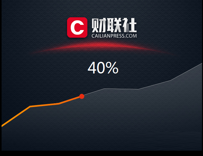 財(cái)聯(lián)社客戶(hù)端