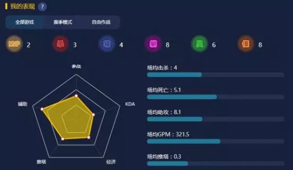 09電競(jìng)平臺(tái) V2.1.2