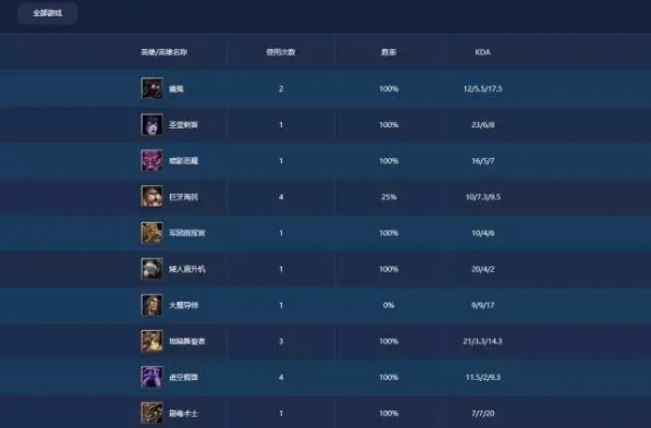 09電競(jìng)平臺(tái) V2.1.2