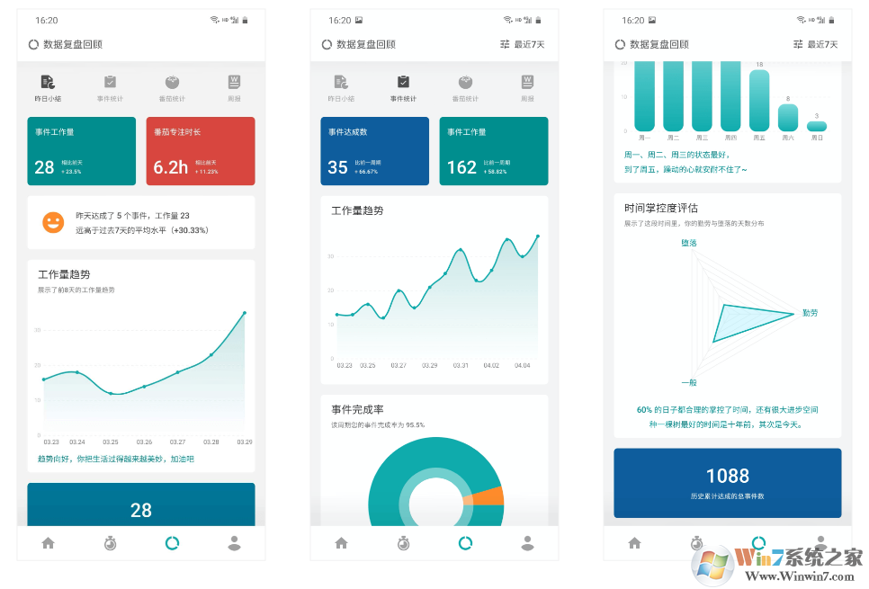 Todo清單時間管理軟件