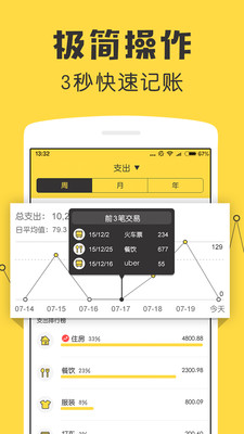 鯊魚手機(jī)記賬軟件