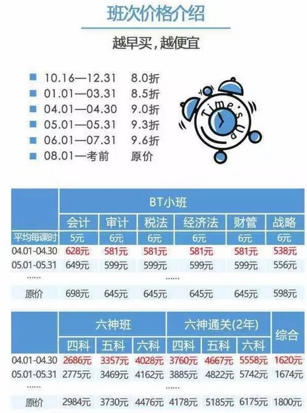 BT學院