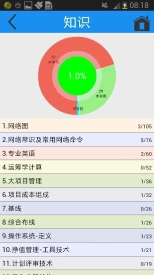 簡(jiǎn)練app下載