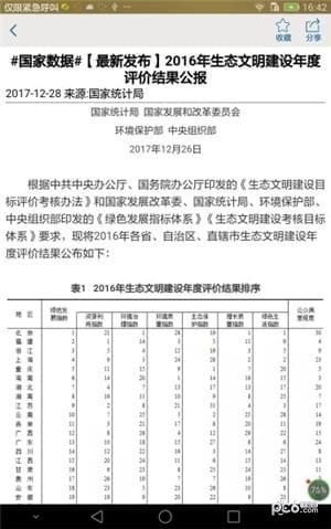 貴州統(tǒng)計(jì)發(fā)布app下載
