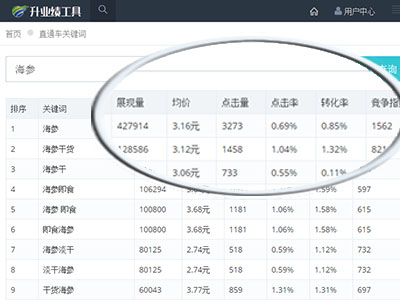 淘寶賣家服務軟件