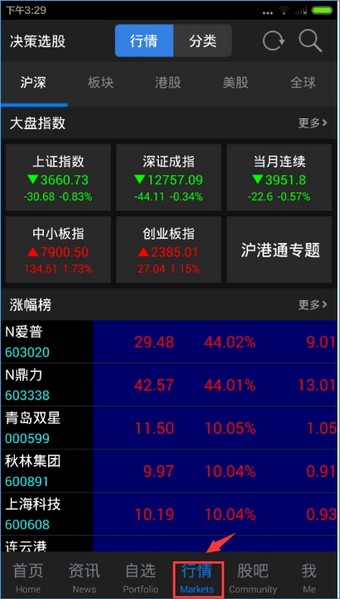 東方財(cái)富網(wǎng)