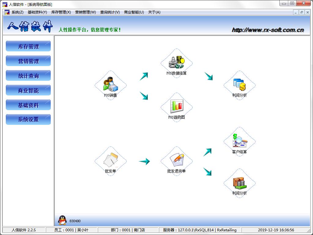 人信商業(yè)進(jìn)銷(xiāo)存