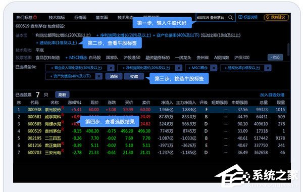 國(guó)信金太陽(yáng)網(wǎng)上交易智能版
