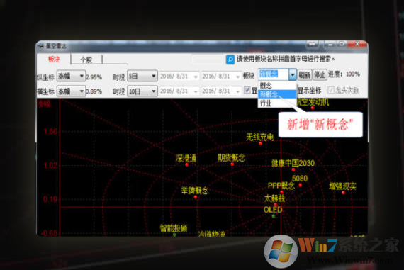 交易師專(zhuān)業(yè)數(shù)據(jù)分析系統(tǒng)