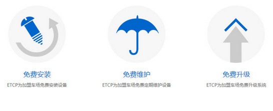 ETCP停車(chē)