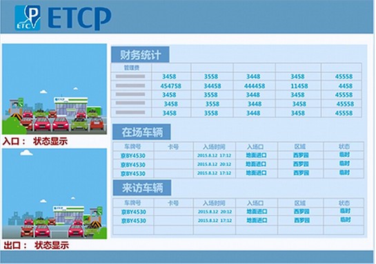 ETCP停車(chē)