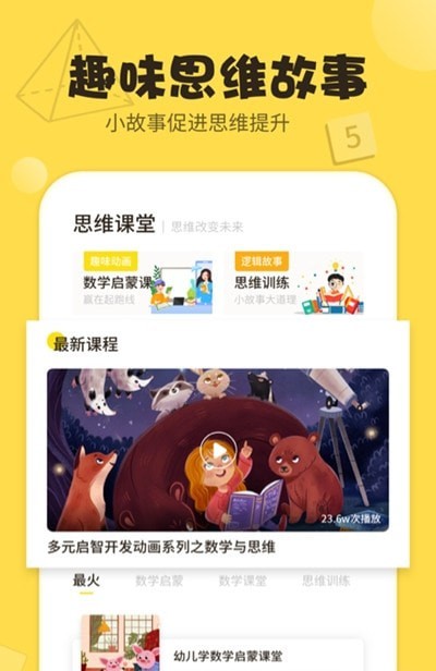 數(shù)學思維導圖 
