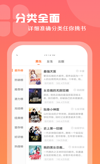 紅桃免費(fèi)小說(shuō)