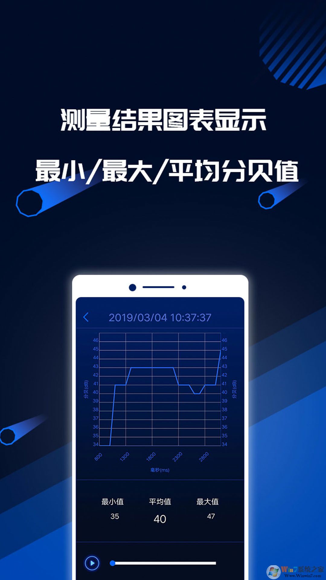 分貝噪音測(cè)試軟件