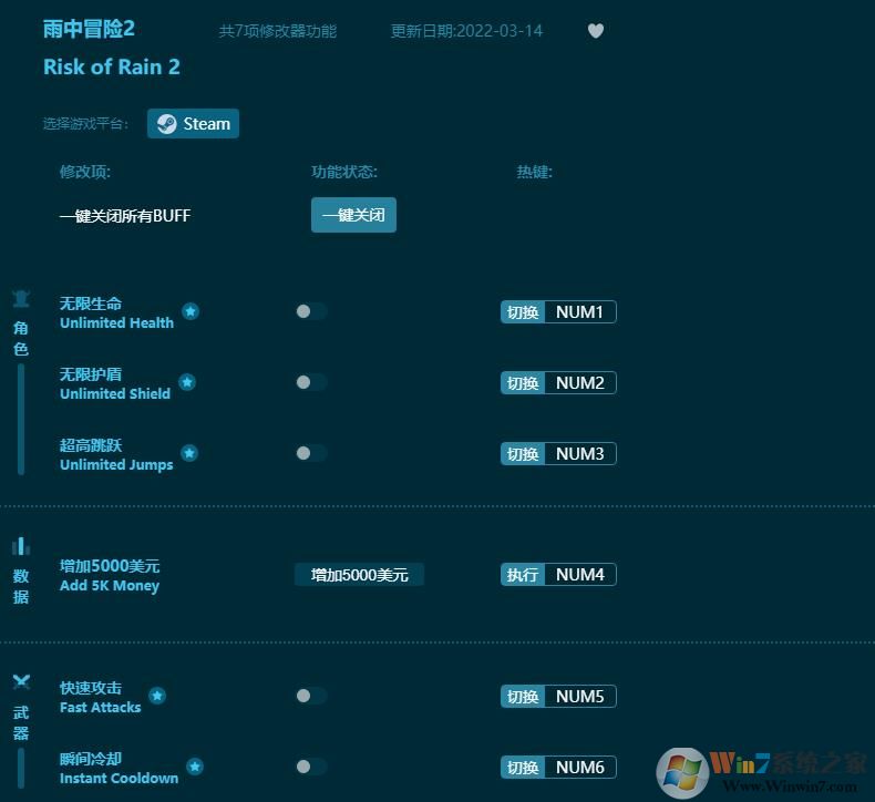雨中冒險2七項(xiàng)修改器 v2022.319
