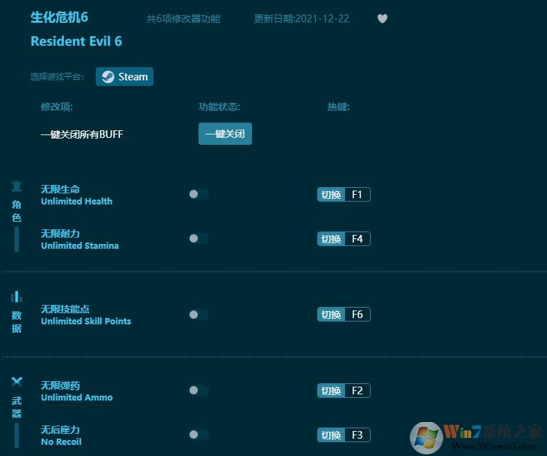 生化危機(jī)6六項修改器 v2022.21