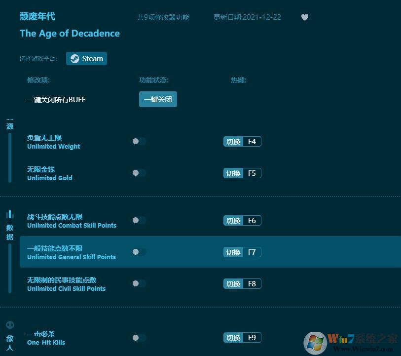 頹廢年代九項(xiàng)修改器
