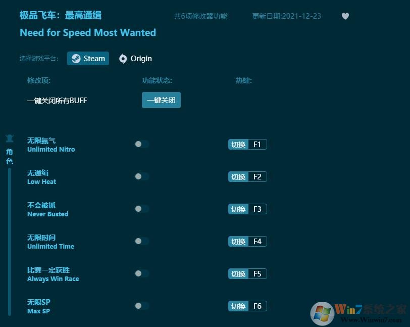 極品飛車最高通緝六項修改器 風(fēng)靈月影版