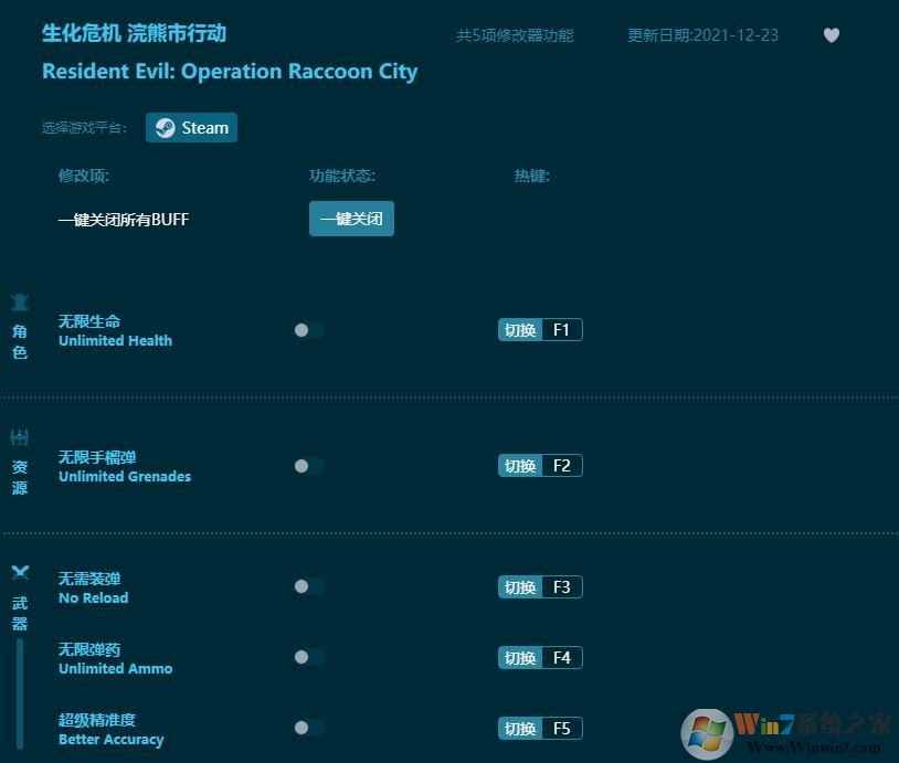生化危機(jī)浣熊市行動五項(xiàng)修改器 最新可用版