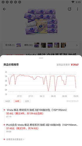 什么值得買怎么看歷史最低價(jià)2