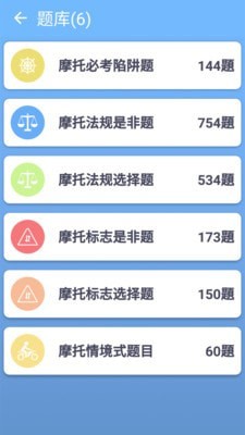 摩托車駕照一點(diǎn)通