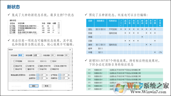 三國(guó)志11威力加強(qiáng)版修改器sire